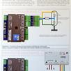 ESU 51809 SwitchPilot Adapterset für Signale | Bild 2