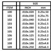 Evergreen 100 Vierkantprofile, 350x0,25x0,50mm, 10 Stück | Bild 3