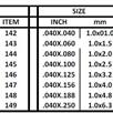 Evergreen 142 Vierkantprofile, 350 x 1,00 x 1,00 mm, 10 Stück | Bild 3