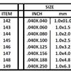 Evergreen 142 Vierkantprofile, 350x1,00x1,00mm, 10 Stück | Bild 3