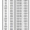 Evergreen 8103 Leisten, 350x0,28x0,84 mm, 10 Stück | Bild 3