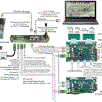STP V5.5 Vollversion deutsch | Bild 4