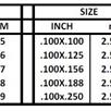 Evergreen 175 Vierkantprofile, 350x2,50x2,50 mm, 8 Stück | Bild 3