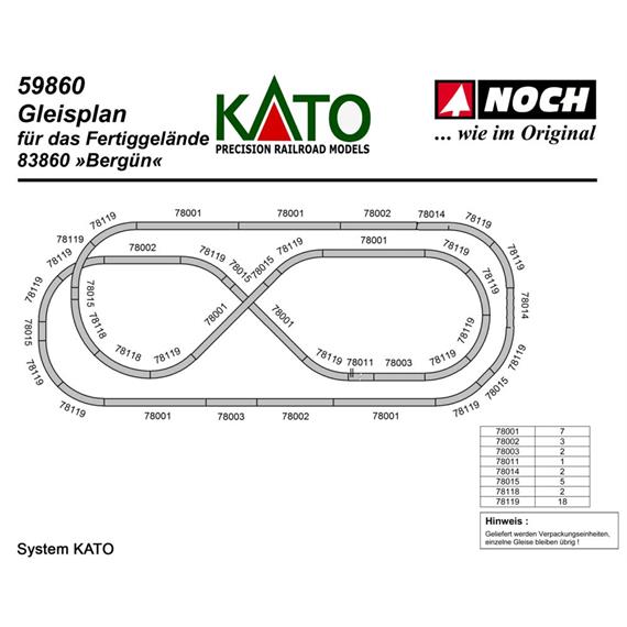 Kato 79840 Gleispaket zum Fertiggelände Bergün - N (1:160)