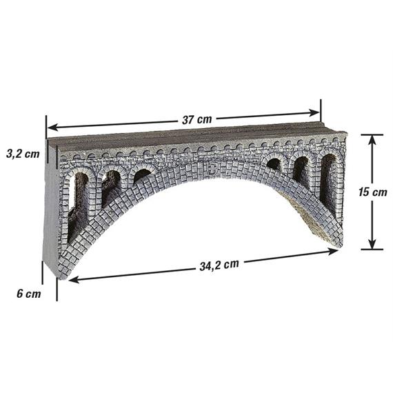 Noch 58671 Rhône-Viadukt für Schmalspurbahnen