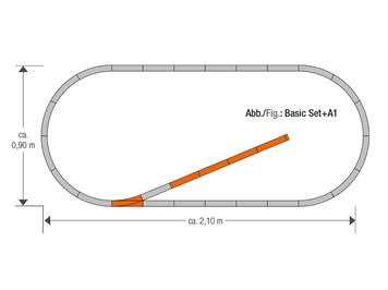 Roco 61150 GEOline Gleisset A1